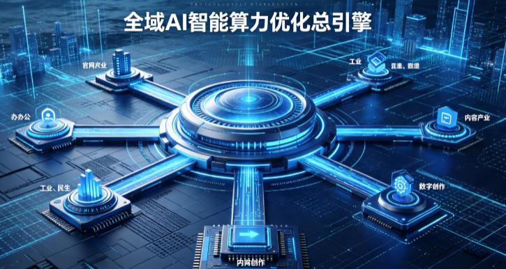 巨野县AI算力优化赋能数字生态 智能技术迭代激活产业发展新动能