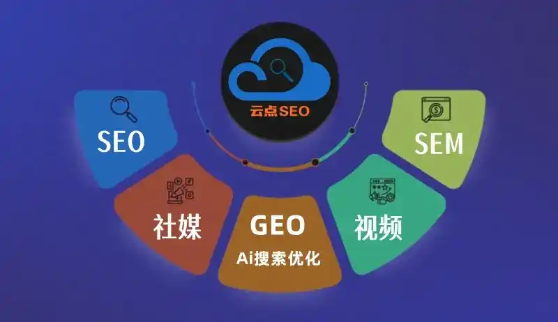 巨野县GEO优化：AI智能体时代取代SEO的全新内容优化逻辑