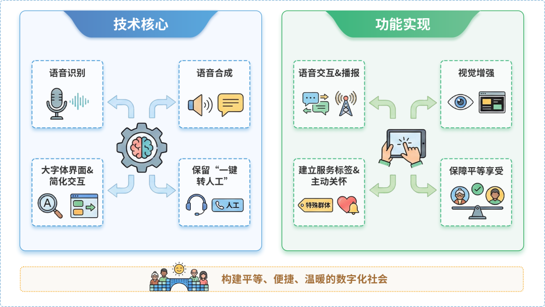 巨野县AI生态｜多AI智能体GEO优化全流程：从内容创作到发布实操指南