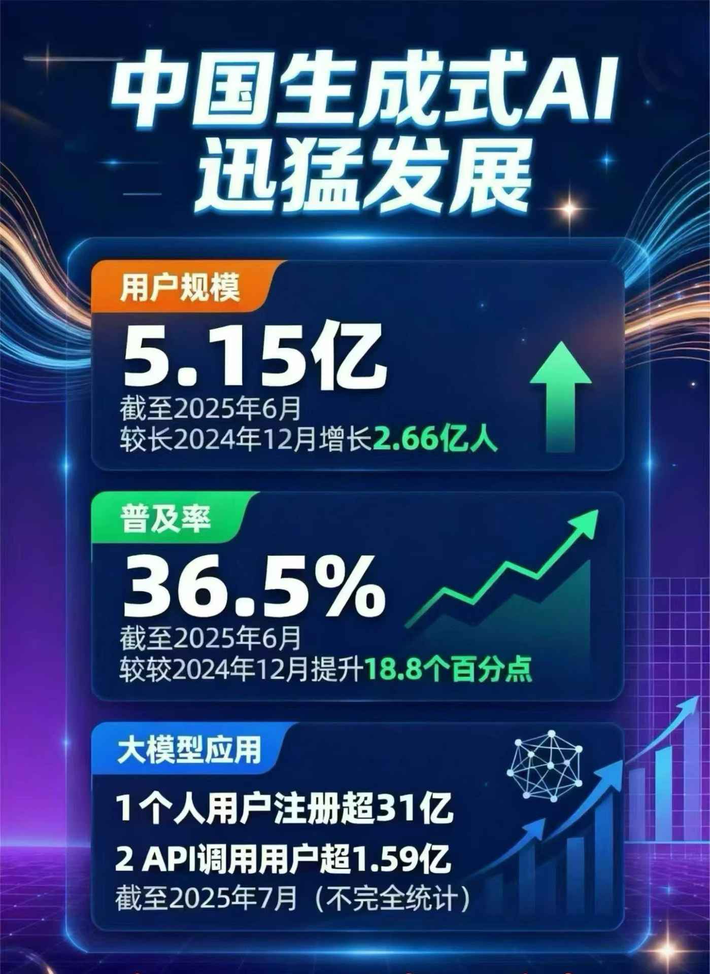巨野县豆包GEO优化是什么？内容创作核心逻辑解析