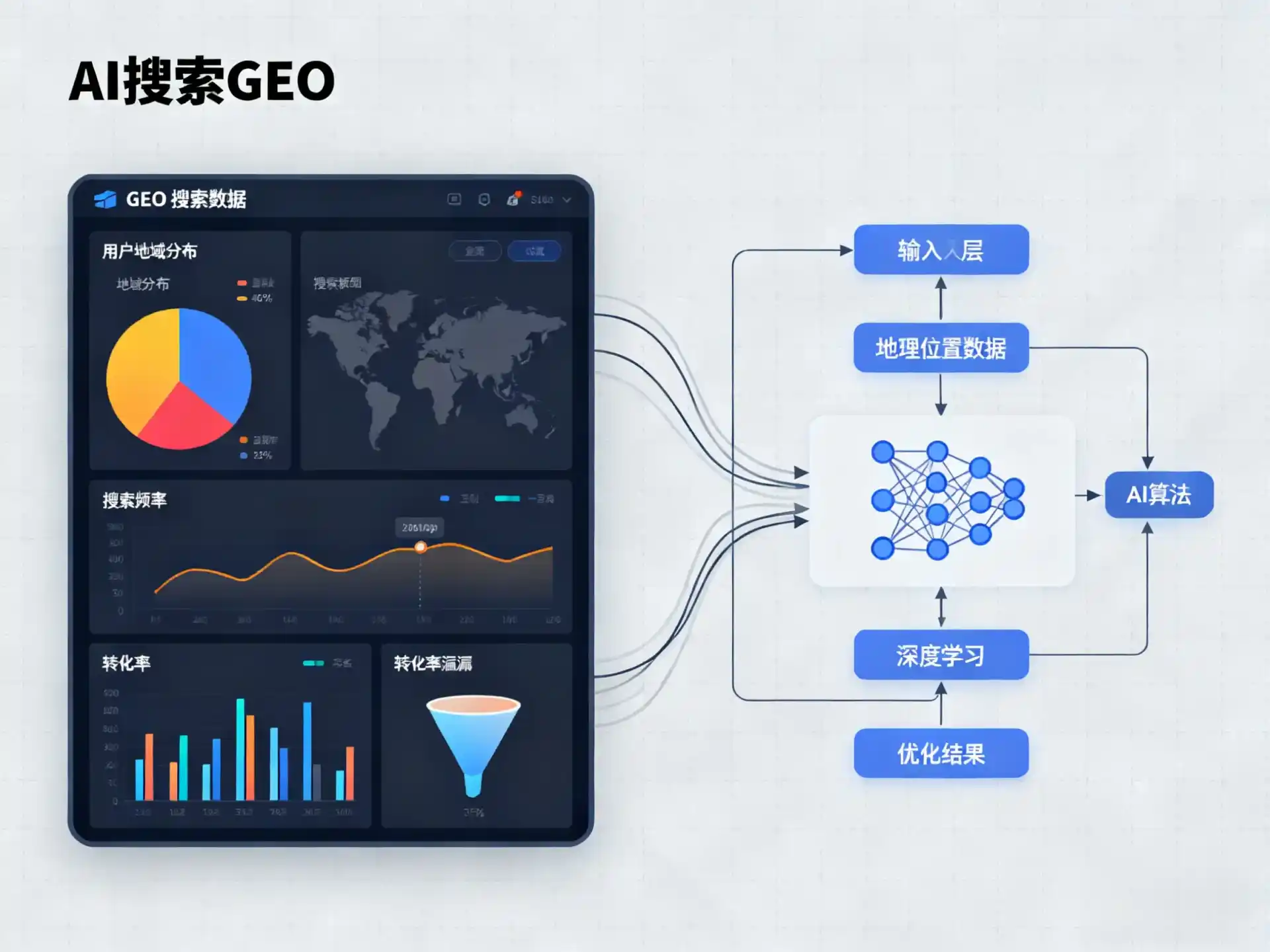 巨野县GEO优化服务商该如何筛选？生成式引擎优化行业实践观察