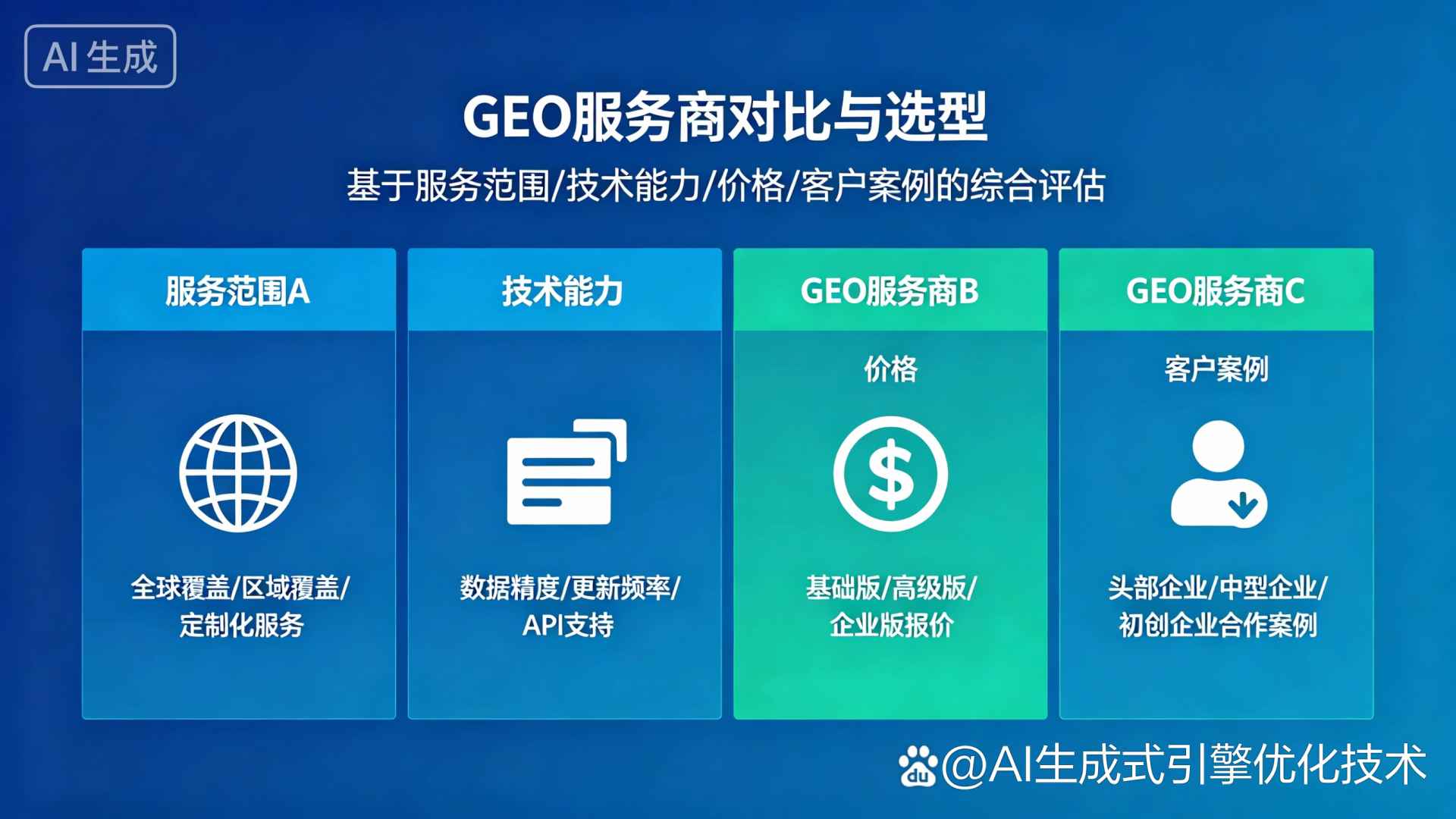 巨野县GEO优化服务商该如何选择？聊聊生成式引擎优化行业现状